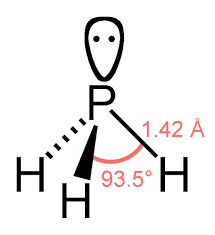 estructura de gas fosfina