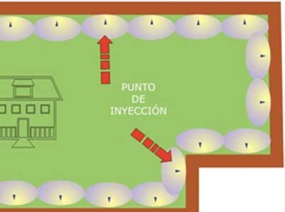 sistema de inyeccion de veneno para eliminar termitas